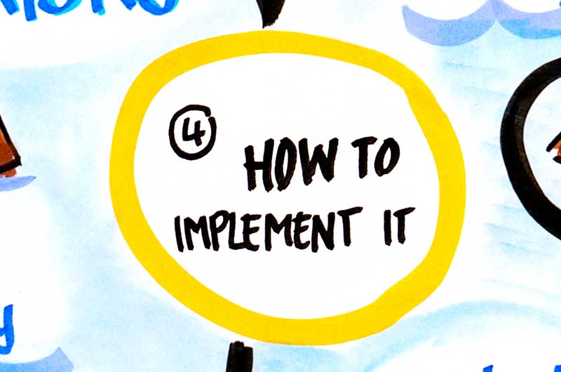 howtoimplement