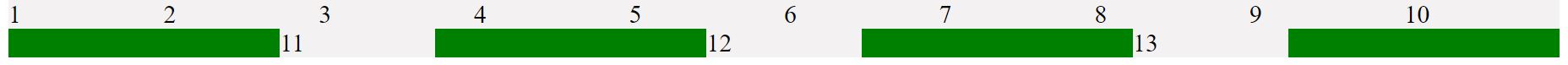 space-evenly